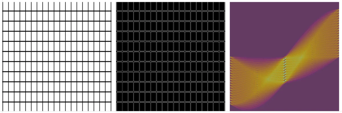 Three Hough Transform visualizations: orthogonal grid, isometric grid, and a color-coded perspective drawing with converging bands.