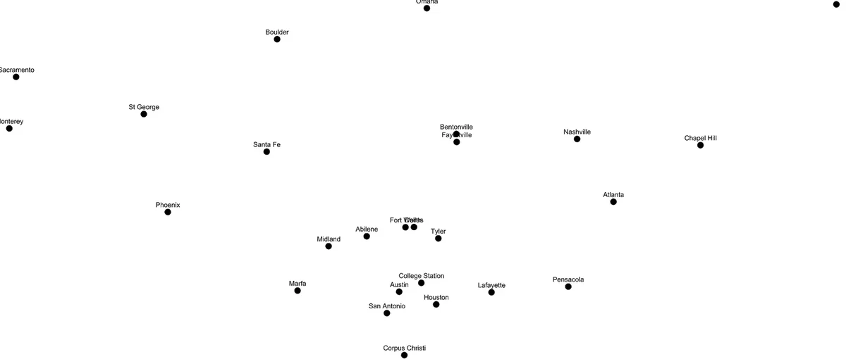 Scatter plot of 26 U.S. cities showing annual rainfall variation based on latitude and longitude.