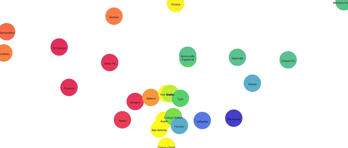 Color-coded scatter plot of U.S. cities by annual rainfall, visualizing climate data for machine learning analysis.
