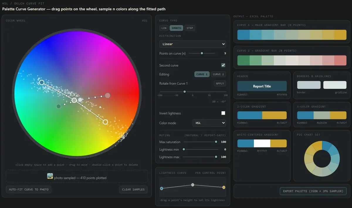 Dark interface of a curve-based HSL color palette generator with interactive color wheel and output palettes.