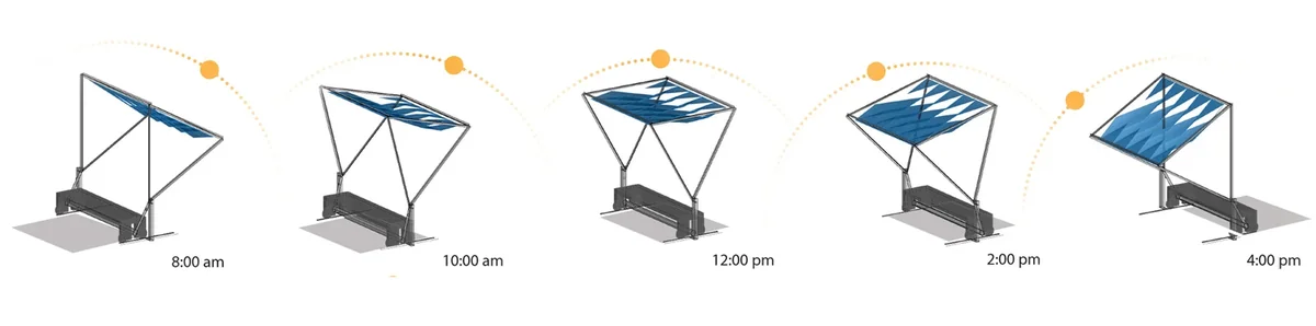 Digital rendering showing a kinetic bus shelter’s canopy adjusting from 8am to 4pm to track the sun’s path.