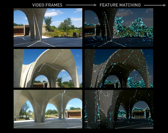 Split-screen comparison showing video frames versus feature matching in 3D point cloud reconstruction for mobile mapping.