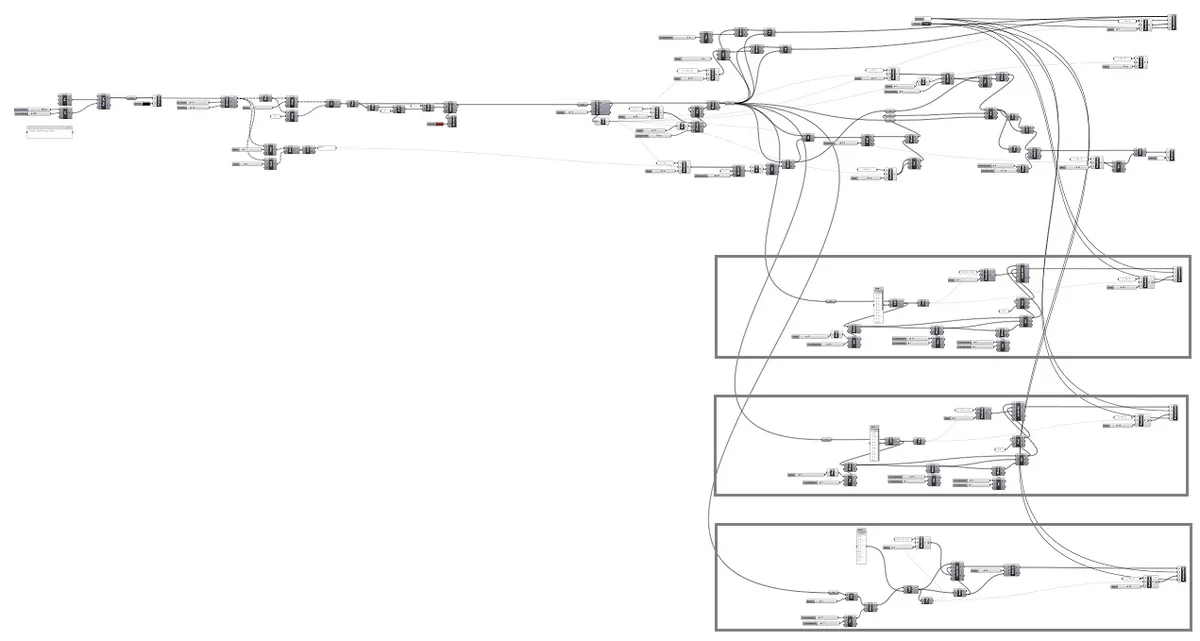 Diagram showing modular stroke generation rules for artificial written language in Grasshopper.